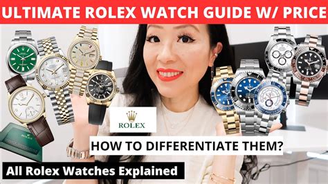 how to value a rolex watch|used rolex watch values guide.